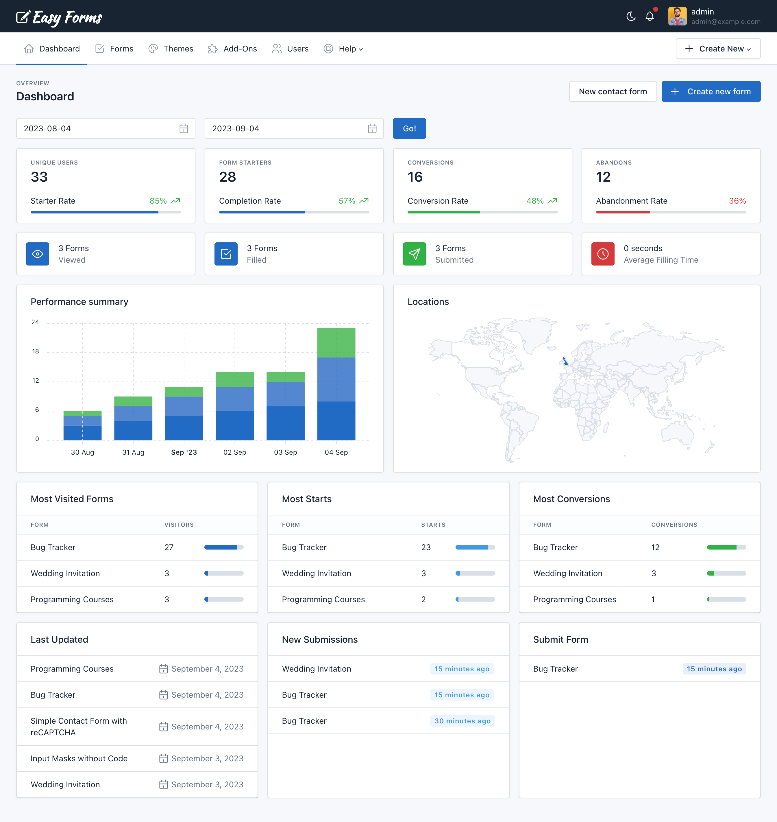 Easy Forms - Dashboard